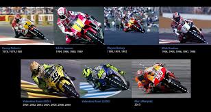 Motorcycle Body Position Evolution Eddie Lawson Valentino Rossi Kenny Roberts