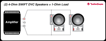 Four subs in series/parallel wiring. Power 12 T0 4 Ohm Dvc Subwoofer Rockford Fosgate