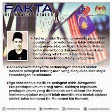 Dari ratusan negara merdeka maupun yang belum merdeka terdapat beberapa di antaranya yang punya bendera yang serupa tetapi tak sama dengan bendera merah putih milik negara kesatuan. Navy The Best Bendera Merupakan Lambang Kepimpinan Facebook