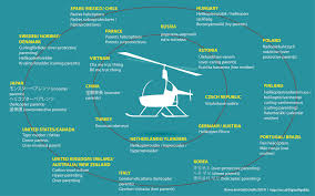 Are you ready to spend all your money on d. Oecd Education On Twitter Dyk The Term Helicopter Parent Exists In At Least 23 Different Languages Helicopter Parents Mean Well But Their Children Are More Likely To Experience Anxiety And Depression