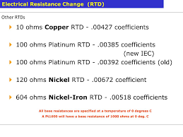 ppt industrial instrumentation powerpoint presentation