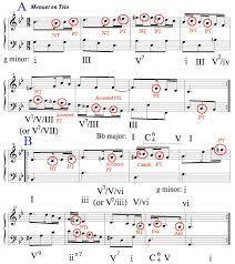 Because it doesn't vary at all, strophic form is labelled as: Justin Rubin Binary Form
