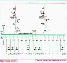 'single line diagram' or ' one line diagram' is basically a first step in planning substation layout providing the information about switching and protection arrangement required including previously viewed. Operation And Commissioning Of 33 11 Kv Power Substation Eep