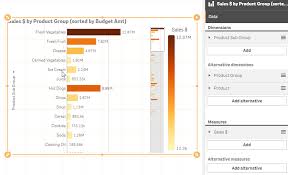 Alternate Dimensions And Measures Qlik Community