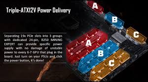 It has a heatsink designed for better heat dissipation, and zero frozr technology which can actually stop the fan in low. Asus Demos B250 Mining Expert Motherboard With 19 Pci E Slots