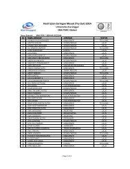 Shalwa salsabila hf 2 kurniawan 431235 resty fauzie ariyanti 431235 salsabila senamelia 431235 sela. Psb Tahap2 1415 Umum
