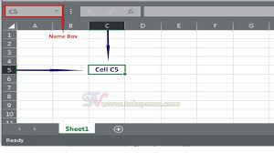 Check spelling or type a new query. Pengetian Row Column Cell Dan Range Pada Microsoft Office Excel