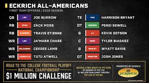 Discover the 2020 sec football team statistics across every major statistical category. College Football 2019 Pff All American Team Nfl Draft Pff