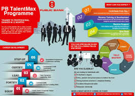 Home / careers / career opportunities / join us. Internship Opportunities At Sunway Career Services Facebook