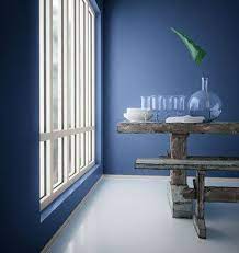Guide To The Type Of Paint To Use For Which Room Interior Wall Paint Wall Paint Color Schemes Interior Paint Colors