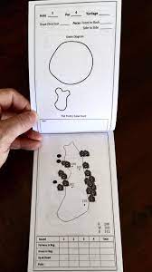 From tee to green, golflogix provides the information you need to reduce strokes and play smarter. Yardage Books By Gotocaddie Com Yardage Book Yardage Books