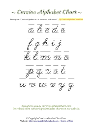 Click here for more printable worksheets. Cursive Alphabet Chart With Arrows Lowercase Cursive Alphabet Chart Com