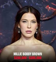 How much the Stranger Things cast are reportedly earning per episode of the  final series 😳 Even though Millie Bobby Brown earns less than her co-stars  for each episode, she is the