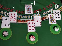 How to Count Cards in Blackjack - Blackjack Card Counting Tutorial