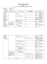 Contoh tugas terstruktur sd kelas iv guru ilmu sosial laporan pembelajaran daring 1 sobat program penugasan dan kegiatan mandiri tidak 5 kurikulum 2013. Program Penugasan Terstruktur