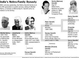 When searched about the autobiography of mathai on google, it was found that he wrote two books: Government Schemes And Projects Named After Nehru Gandhi Family The Candid Eye