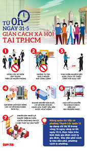 Tp hcm giãn cách xã hội năm 2020 (ảnh: Eha News Tp Hcm HÆ°á»›ng Dáº«n Chi Tiáº¿t Cac Biá»‡n Phap Gian Cach Xa Há»™i 15 Ngay Tá»« 0h Ngay 31 5