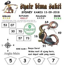Prediksi Togel Sydney 13 09 2018 Prediksi Togel Sydney Togel Syair Togel Sdy Syair Togel Sidney Syair Togel Sydney Code Syair Sidney Hari Bandar Sydney Sidney