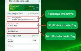 Ngân hàng thụ hưởng là gì? Các lỗi thường gặp khi chuyển tiền - Tikop.vn