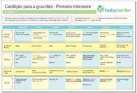 13 Ideias De Gravidez Alimentacao Gravidez Alimentacao Gravidez Cardapio Para Gestante
