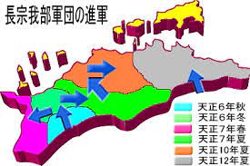 讃岐の歴史