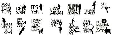 Kreatif artinya kemampuan untuk berkarya dan berdaya cipta yang tinggi. Mengembangkan Ekonomi Kreatif Berdasarkan Potensi Wilayah Untuk Meningkatkan Kesejahteraan Masyarakat