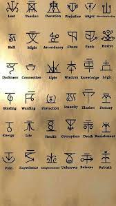 Akhenaten Reigned 1353 1336 Bc And Nefertiti C1370 Bc C1330 Bc Great Royal Symbolic Tattoos Alchemy Symbols Symbols And Meanings