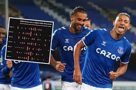 Founded in 1992, the premier league is the top division of english football. Analysing The Premier League Table The Athletic