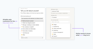 Contact cover photo size helper on messenger. The Best Way To Personalize Saas Onboarding W Notion And Airtable Case Studies