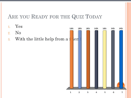 Ppt Are You Ready For The Quiz Today Powerpoint Presentation Free Download Id 3211147