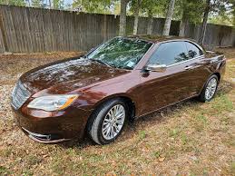 Image result for Deep Auburn 2012 200