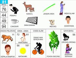 Maybe you would like to learn more about one of these? Buku Mimpi 2d Abjad Bergambar Lengkap Sang Pemimpi