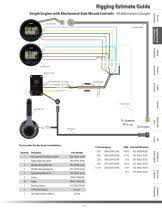 Yamaha control and throttle cables. 2015 Outboard Rigging And Parts Yamaha Outboard Motors Pdf Catalogs Documentation Boating Brochures
