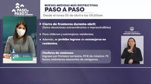 El cierre o apertura de las fronteras y la posibilidad de viajar a españa se ha ido modificando en función de las recomendaciones de la unión europea, así como de la situación epidemiológica de. Chile Cierra Fronteras Gobierno Anuncia Restriccion De Ingresos Y Salidas Del Pais