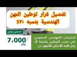 أعلنت الهيئة العامة للصناعات العسكرية أمس السبت عن توقيع أول اتفاقية مشاركة صناعية مع شركة ريثيون العربية السعودية، بهدف توطين صيانة وتجديد منظومة الدفاع. Ø¨Ø§Ù„ØªÙØ§ØµÙŠÙ„ Ø´Ø±Ø­ Ù‚Ø±Ø§Ø± ØªÙˆØ·ÙŠÙ† Ø§Ù„Ù…Ù‡Ù† Ø§Ù„Ù‡Ù†Ø¯Ø³ÙŠØ© Ø¨Ù†Ø³Ø¨Ø© Ù¢Ù  Youtube