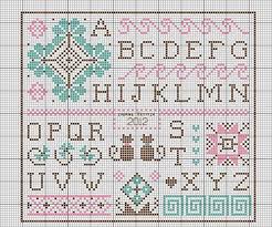 Murky newcastle linen by picture this plus with classic colorworks floss and dmc floss. Free Chupin S Quaker Cross Stitch Fonts Cross Stitch Cross Stitch Patterns