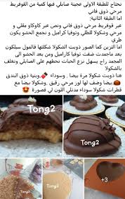 Pin By Koko On Cuisine Chocolate Cookie Food Desserts