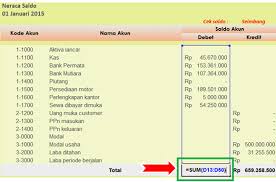 Cara membuat laporan keuangan sederhana dengan excel. Download Template Excel Laporan Keuangan Seputar Laporan