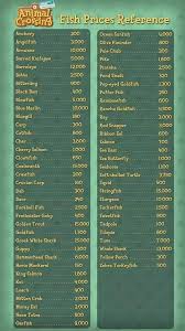 Acnh Fish Price List In 2020 Animal Crossing Animal Crossing Fish Animal Crossing Funny