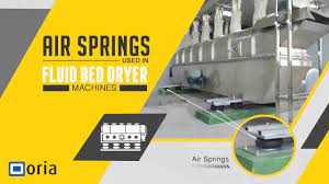 If you own a world dryer hand dryer, you might be wondering how easy it is to find replacement parts. Air Bellows For Vibrating Continuous Fluid Bed Dryer Machine