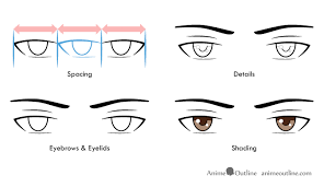 Mapping a cute easy anime face in real time (how to). How To Draw Male Anime Manga Eyes Animeoutline