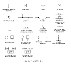 37 Organized Schematics Symbols Chart