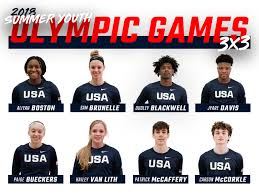 Although still favored to win a medal, the american team is paying a price for a lack of preparation and the global surge in the game. 2018 Yog Team Named