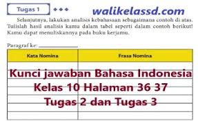 Frasa benda atau frasa nomina. Kunci Jawaban Bahasa Indonesia Kelas 10 Halaman 36 37 Tugas 2 Tugas 3 Wali Kelas Sd