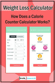 Pin On Weight Loss Diet Tips