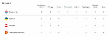 Депай, 11 (пен.), думфріс, 67. 5wu9zrlnknho8m