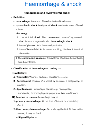 Image result for Hemorrhage Classification