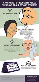 Botox brow lifts are quickly becoming one of the most popular cosmetic treatments in hollywood. 4 Answers To Frequently Asked Questions About Botox Cosmetic Infographic