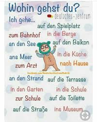 Pin By Nikki Watters On B German Language Learning German Language Learn German
