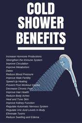 Contact Support Cold Shower Taking Cold Showers Body Ache